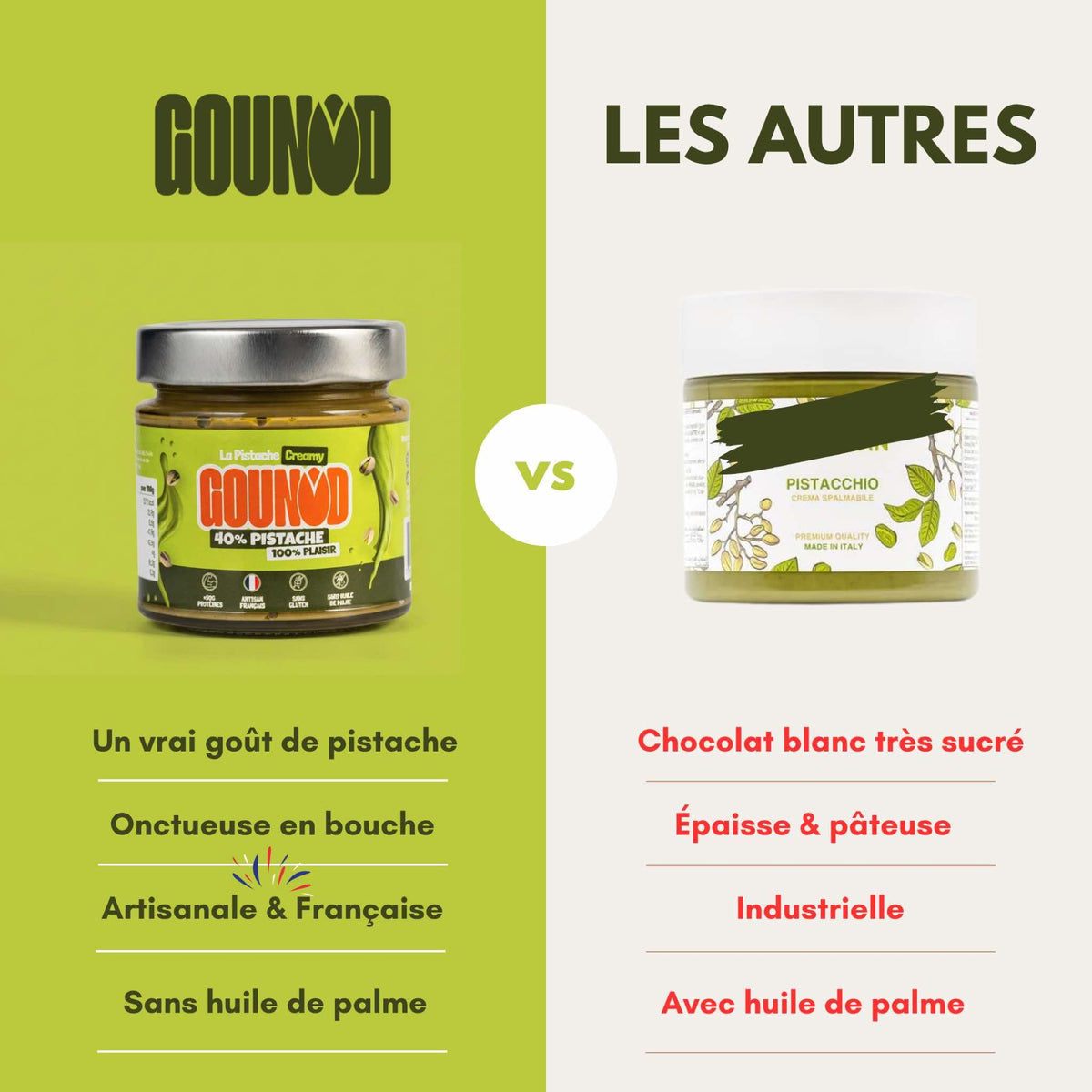 Comparatif entre la pâte à tartiner pistache Gounod et une pâte industrielle au chocolat blanc avec huile de palme