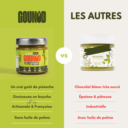 Comparatif entre la pâte à tartiner pistache Gounod et une pâte industrielle au chocolat blanc avec huile de palme